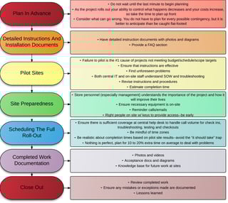Sample of significance of the study in thesis about food picture